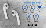 PlayBeatz - Bluеtооth Enаblеd Wіrеlеѕѕ Eаrbudѕ